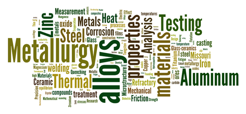 Research highlights